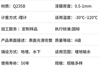 崇左热浸涂塑钢管产品性能特点